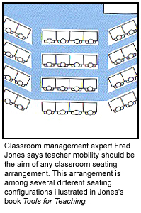 Elementary Classroom Seating Chart