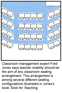 Fred Jones Seating Charts