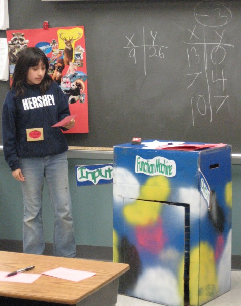 First Grade Math Function Machine