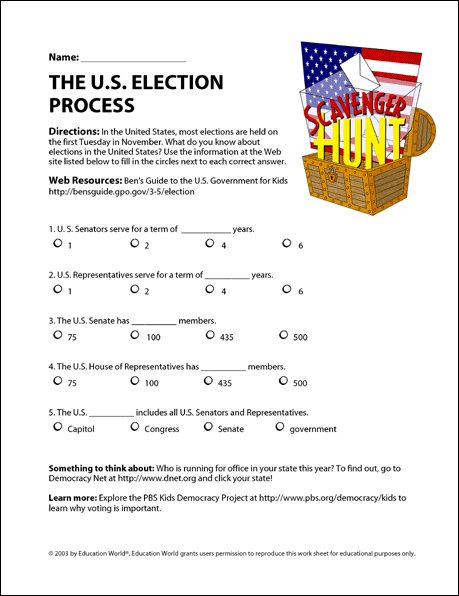 The electoral process: modern political parties and elections