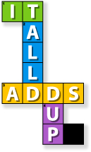It All Adds Up Puzzle Graphic