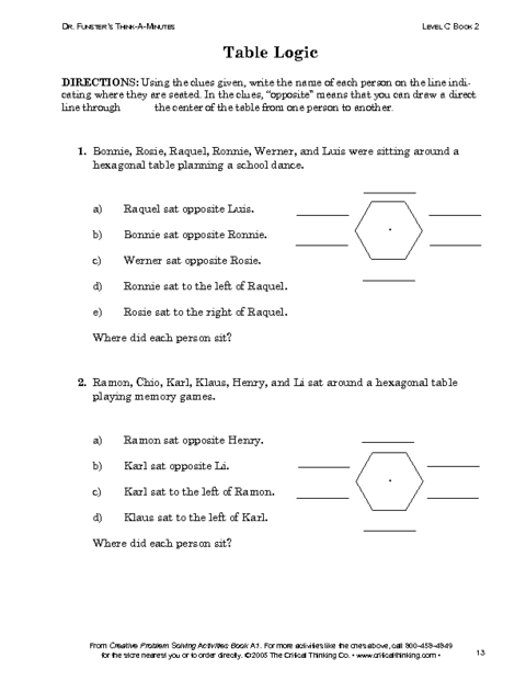 Analysis Of Essay On Man