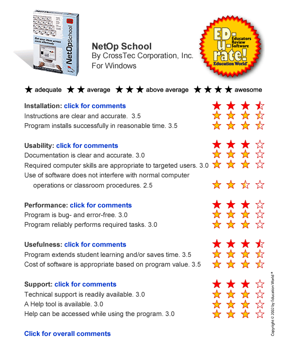 NetSupport School