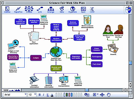 Science Fair Web