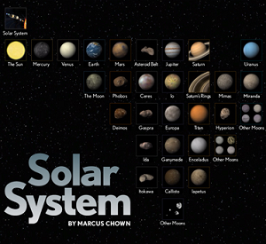 Kids Facts About The Solar System