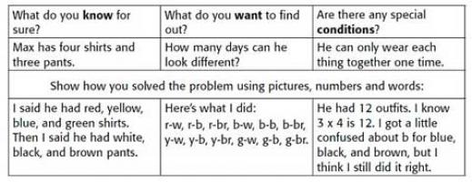 Five Strategies to Enhance Math Instruction | Education World