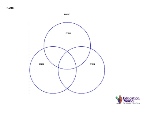 venn diagram solver online new era of wiring diagram 3 circle venn diagram solver
