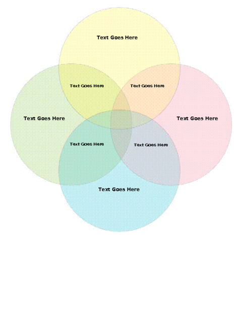 venn diagram template. Four-Circle Venn Diagram