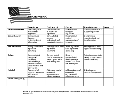 Simple essay grading rubric