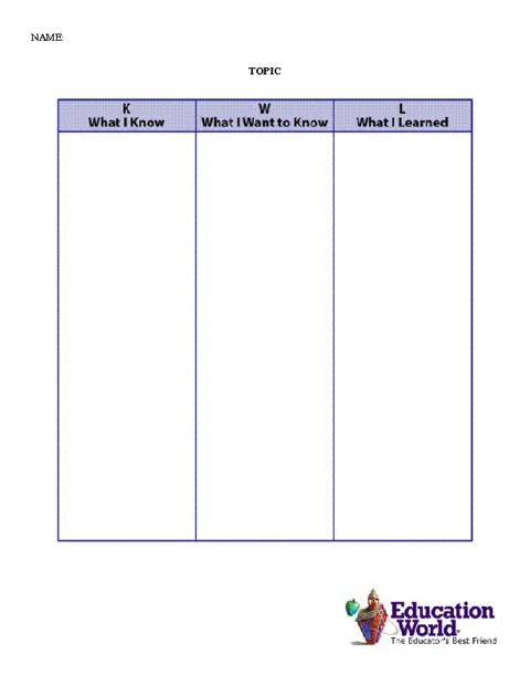 KWL Chart Template Education World