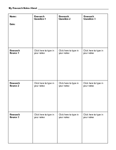 graphic organizers for research papers