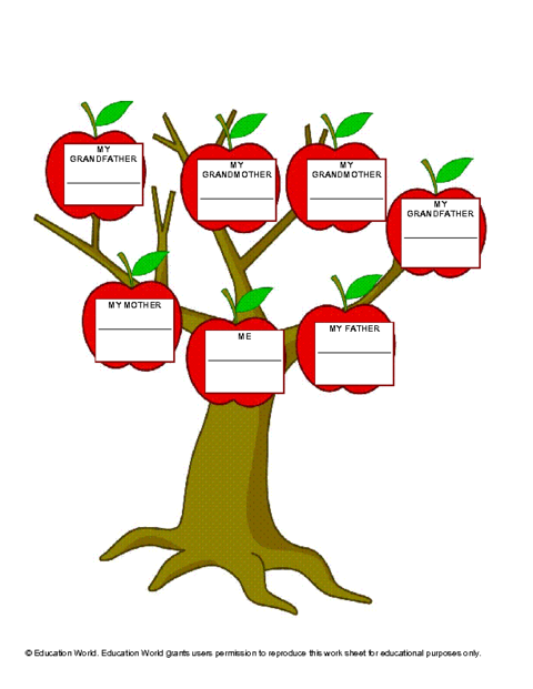 family health tree template. Three-Generation Family Tree