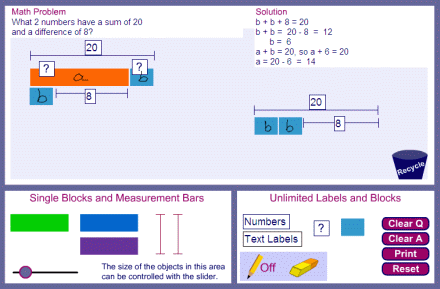 LEARNING SPOT  STEP BY STEP PROBLEM SOLVING GRADES 4 5 & 6  SINGAPORE FORMAT 