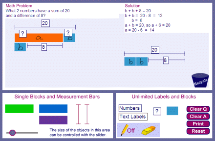 Algebra Algebra