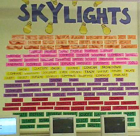 bulletin board