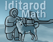 Iditarod Math