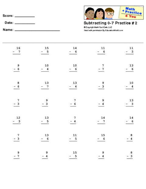 NSE6_FSW-7.2 Exam