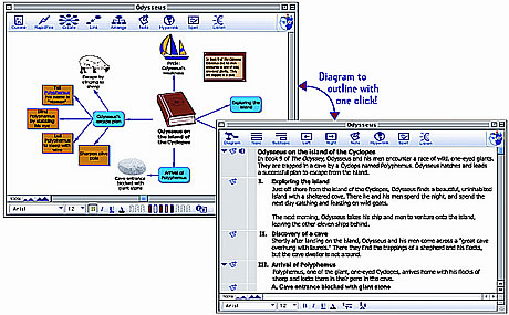 Odysseus: Diagram to outline with one click!