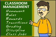 Classroom Management Graphic
