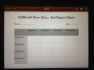 pages chart