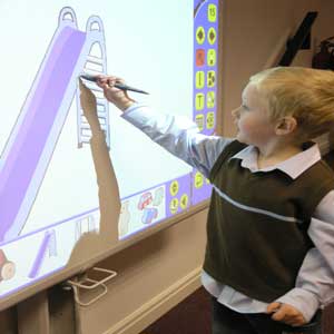 5 Proven Ways Interactive Whiteboards Improve Learning Outcomes