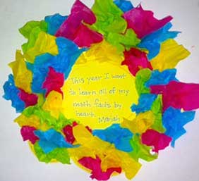 goal setting