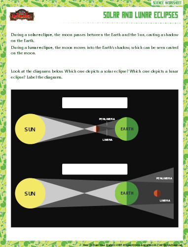 Solar And Lunar Eclipses Worksheet