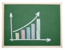 American Teachers Rank Third For Most Time Spent in Classroom