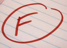 An "F" grade on notebook paper
