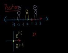 Student-Created Tutorials: Preferred by Students and Teachers
