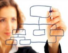 Veteran Teacher Offers Five Tips to Become a Teacher Leader