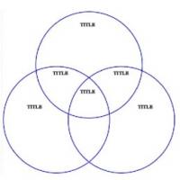 venn diagrams 2 circle 3 circle and 4 circle templates