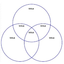 circle diagram template