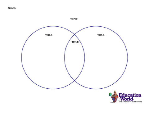 two circle venn diagram template education world