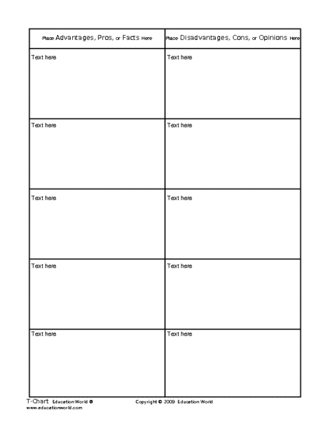 Box And T Chart Template