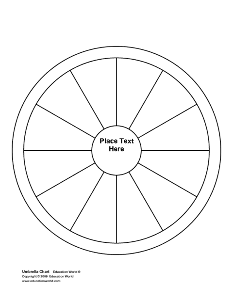 Umbrella Chart