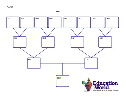 Family Generation Chart