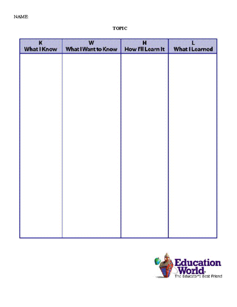 Kwhl Chart