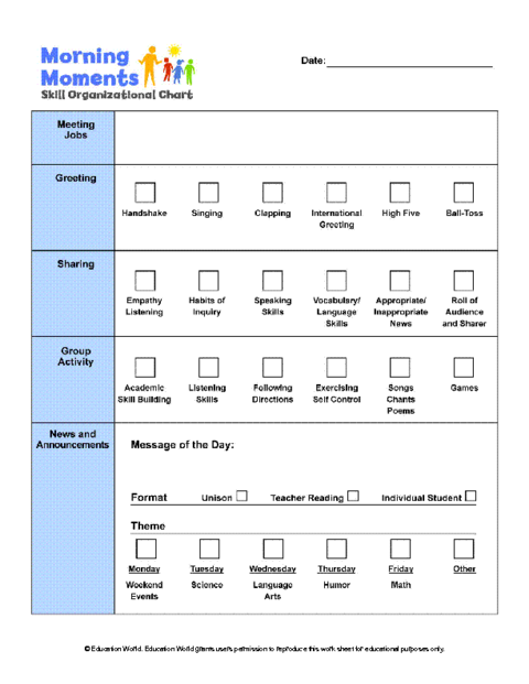 Social Skills Behavior Chart